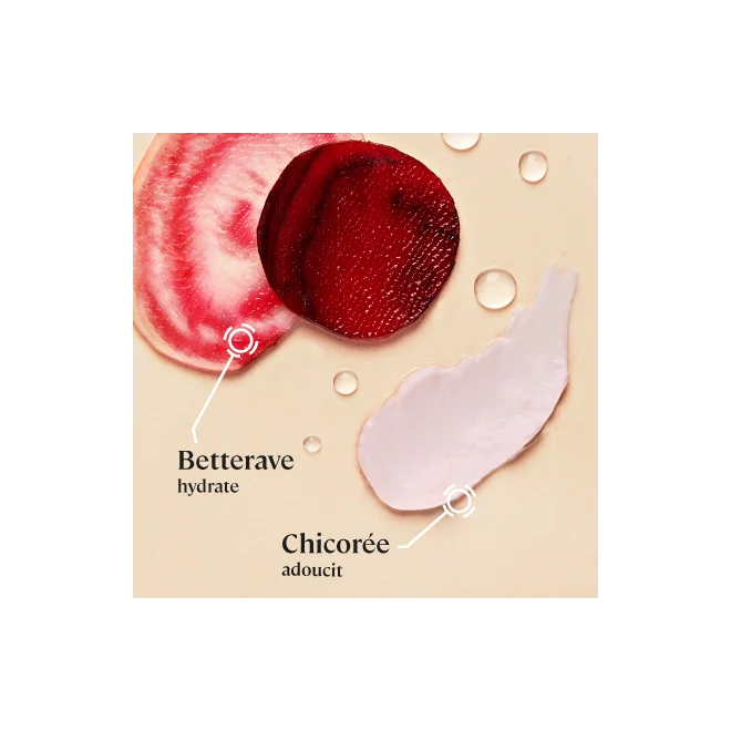 Actifs de la crème mains BIO Cultiv Actifs de la crème mains BIO Cultiv