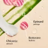 Actifs de la crème visage BIO Cultiv Actifs de la crème visage BIO Cultiv
