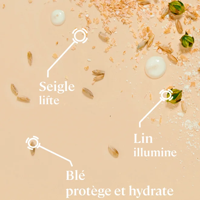 Actifs du contour des yeux et lèvres lissant BIO Actifs du contour des yeux et lèvres lissant BIO
