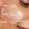 Efficacité de la crème visage hydratante bio Cultiv Efficacité de la crème visage hydratante bio Cultiv