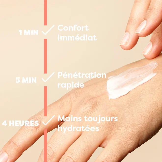 Texture crème mains hydra-intense bio Cultiv Texture crème mains hydra-intense bio Cultiv