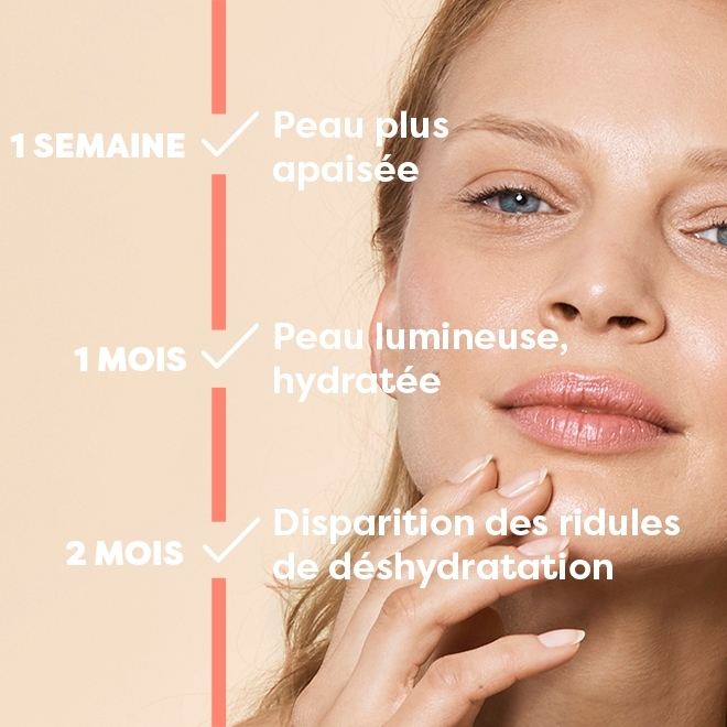 Efficacité des gélules beauté BIO hydratantes Cultiv Efficacité des gélules beauté BIO hydratantes Cultiv