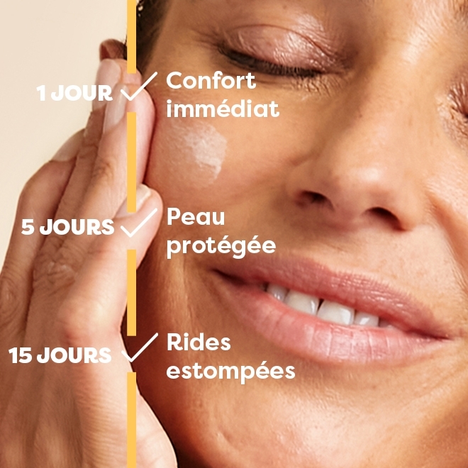 Efficacité de la crème repulpante jour & nuit BIO Cultiv Efficacité de la crème repulpante jour & nuit BIO Cultiv