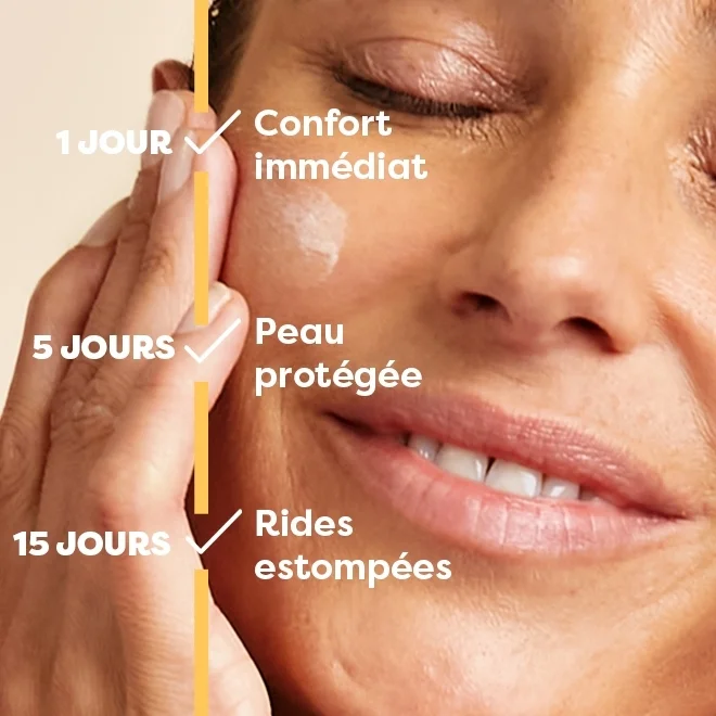 Efficacité de la crème repulpante jour & nuit BIO Cultiv Efficacité de la crème repulpante jour & nuit BIO Cultiv