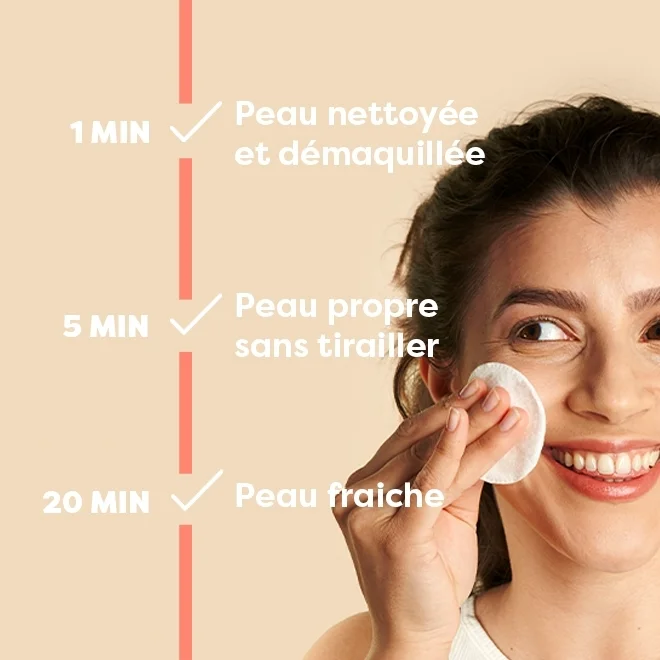 Efficacité de l'eau micellaire bio Cultiv Efficacité de l'eau micellaire bio Cultiv