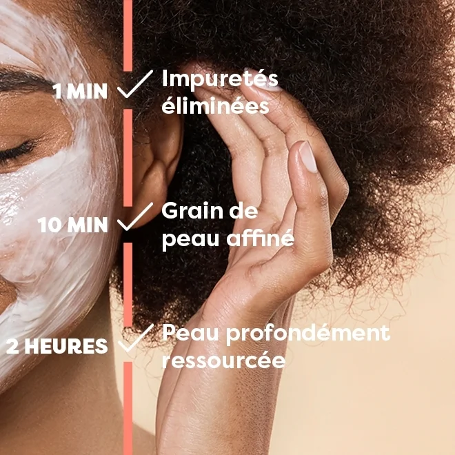 Efficacité du masque hydratant & peeling doux BIO Cultiv Efficacité du masque hydratant & peeling doux BIO Cultiv