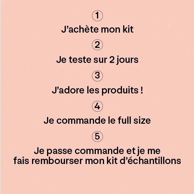 Remboursement échantillons Cultiv Remboursement échantillons Cultiv